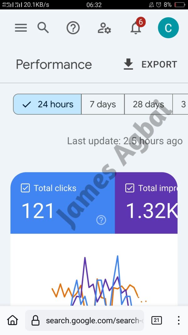 Complete Blog Setup & SEO Management Service (1.5-Month Package) - Image 4