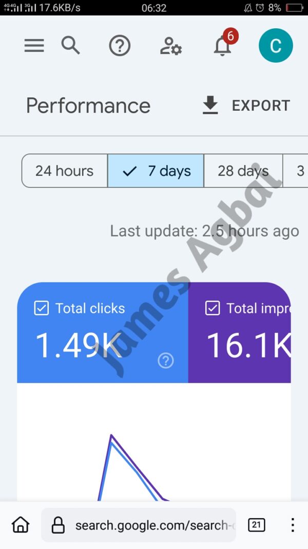 Complete Blog Setup & SEO Management Service (1.5-Month Package) - Image 5
