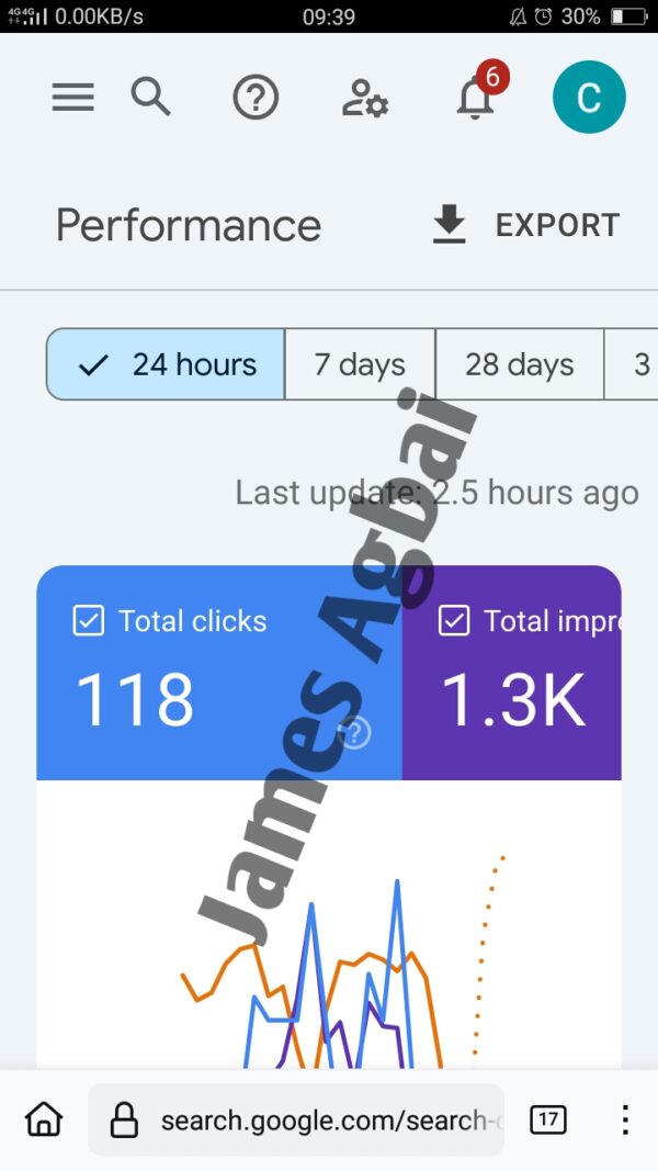 Complete Blog Setup & SEO Management Service (1.5-Month Package) - Image 6