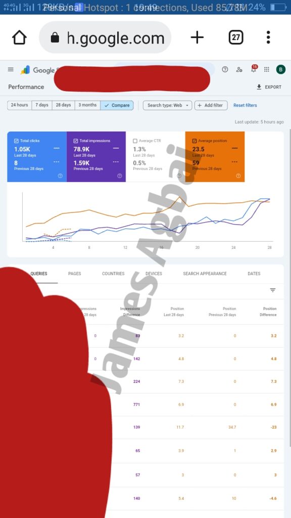 seo result from GSC dashboard for my Lagos client - SEO expert in Lagos